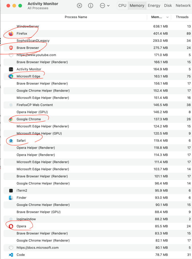 Chrome vs Firefox vs Edge vs Opera vs Brave vs Safari on Mac